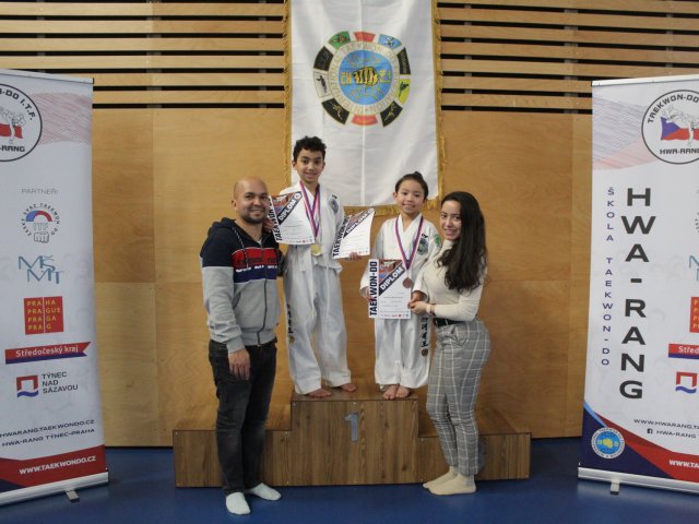 Týnecký pohár leden 2025