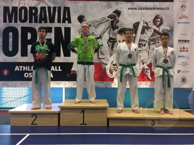 Moravia OPEN 2019