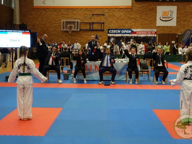 Czech OPEN 2019