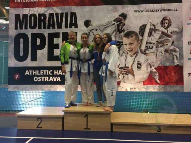 Moravia OPEN 2019