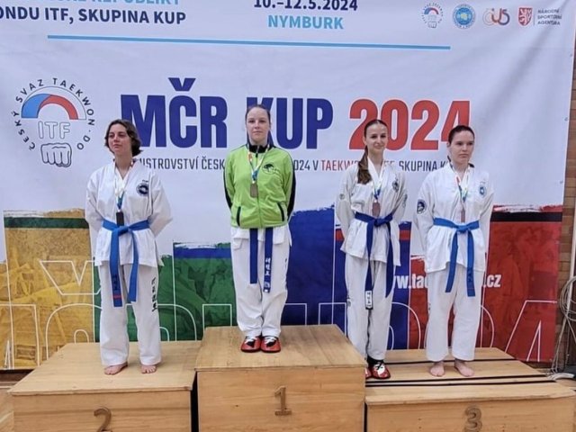 Mistrovství ČR KUP - květen 2024