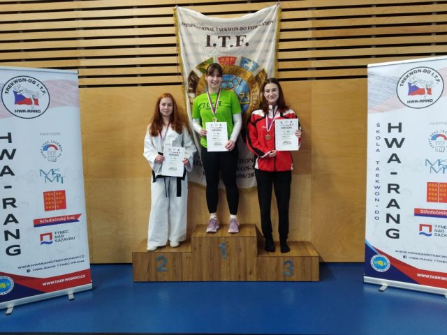 Týnecký pohár leden 2024