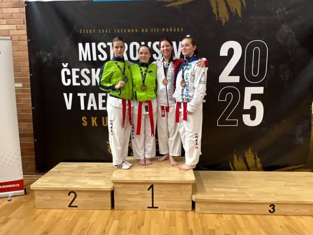 Mistrovství ČR DAN - listopad 2025