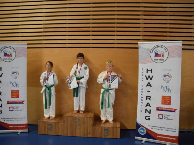 Týnecký pohár září 2024