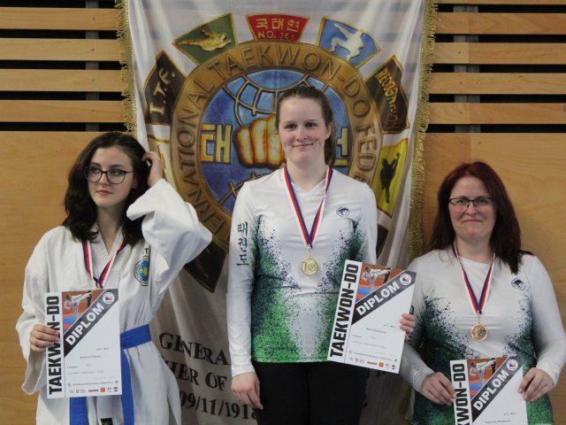 Týnecký pohár duben 2024