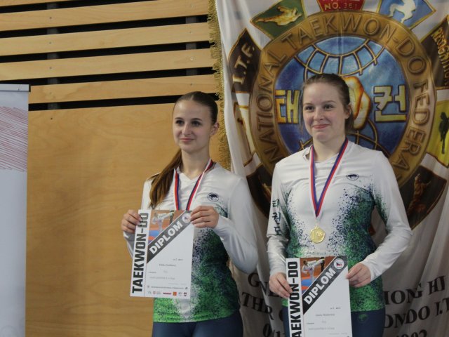 Týnecký pohár duben 2024