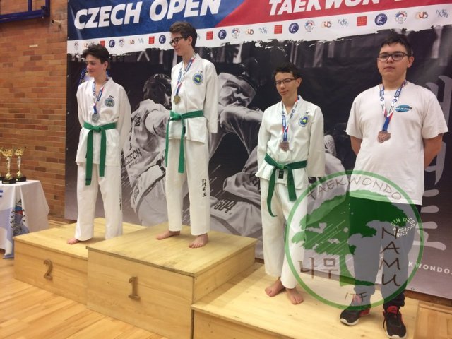 Czech OPEN 2019