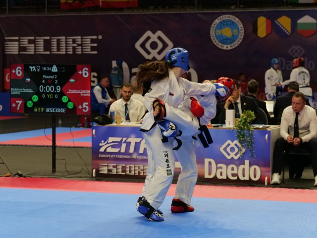 Mistrovství Evropy Tallinn - květen 2025