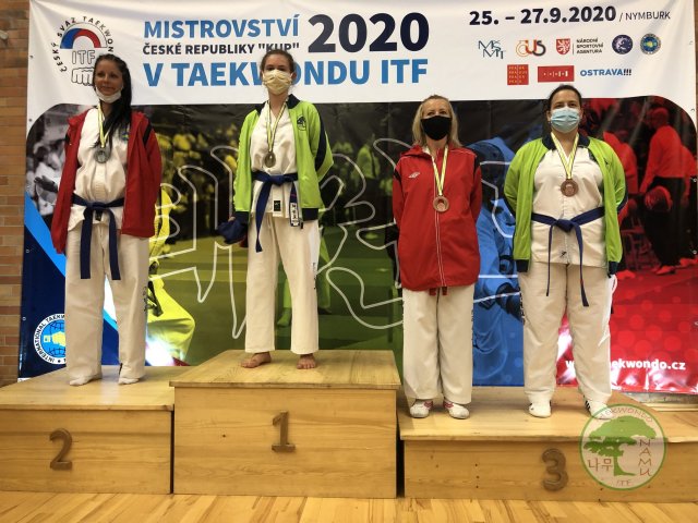 MČR barevných pásků 2020